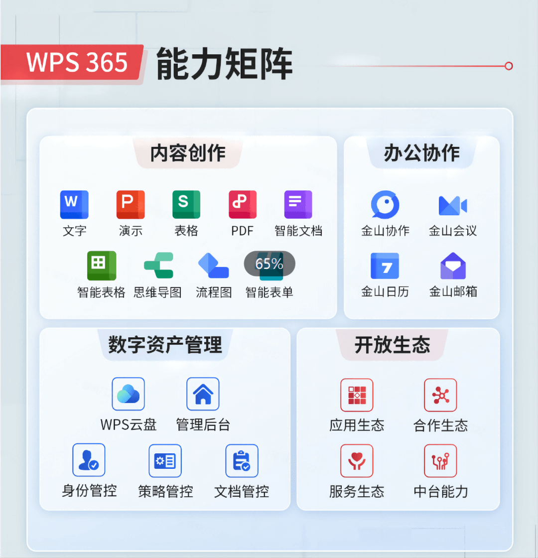 PDF工具箱